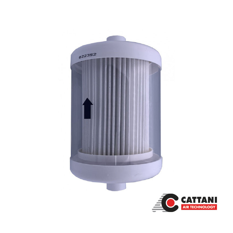 Filtre Turbo-Jet 1,2 PAL et filtre indèpendant - Cattani - Dental Coop