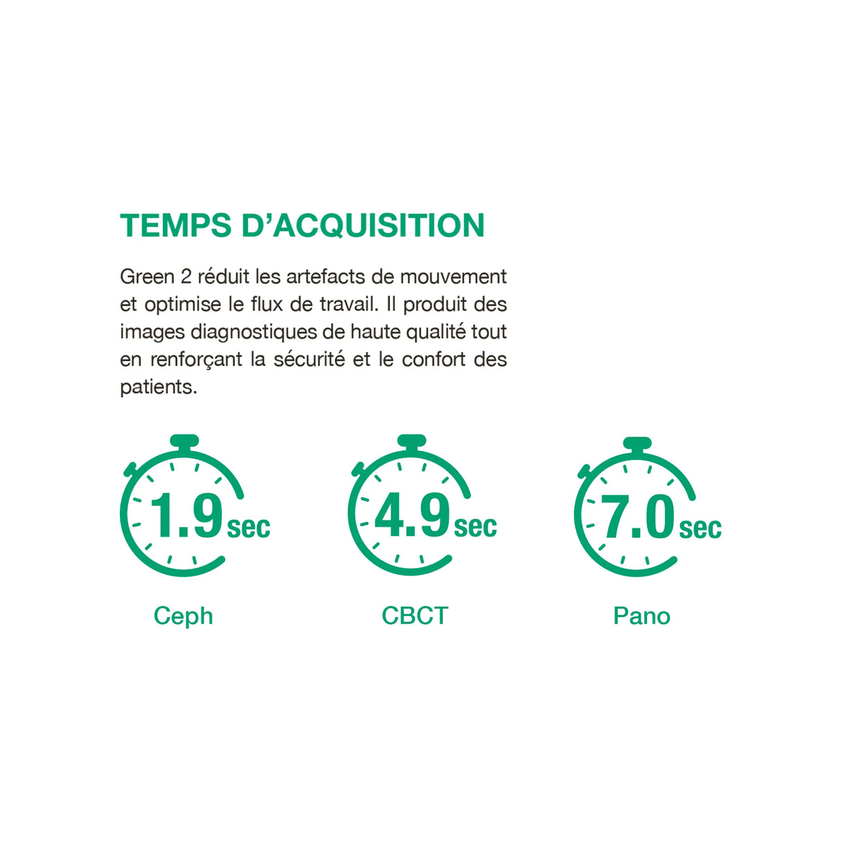 Système d’imagerie 4-en-1 3D / 2D - Green 2 - Vatech - ootopfti.com