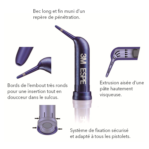 ARP Cap Pâte de rétraction - 3M - ootopfti.com