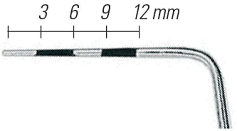 Periodontal probes - Kent Dental
