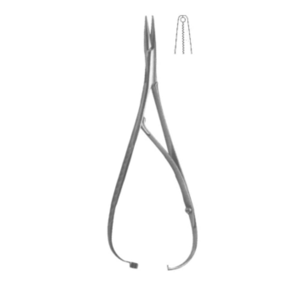 Pinza de Mathieu
