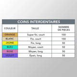 Coins interdentaires - Boîte de 400 pièces - ROGIN - ootopfti.com