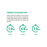 Système d’imagerie 4-en-1 3D / 2D - Green 2 - Vatech - ootopfti.com