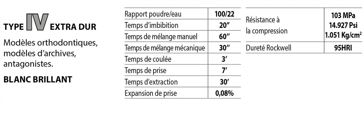 Plâtre chromatique type 4 Kromotypo4 25 kg - ootopfti.com