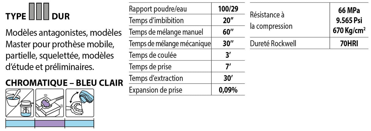 Plâtre chromatique type 3 Kromotypo3 25 kg - ootopfti.com