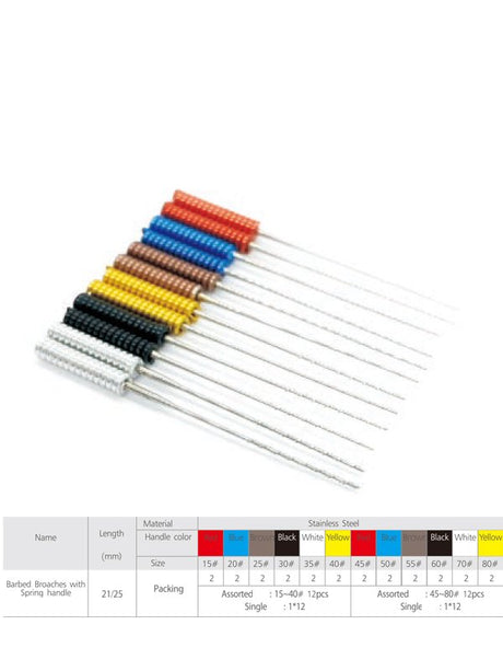 Tire-nerfs, 12 broches à pointes barbed avec manche spiralé - ootopfti.com