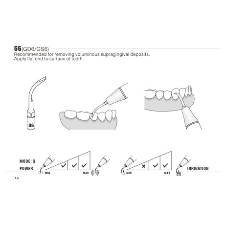 Insert G6 compatible EMS ultrarésistant UR - WOODPECKER - ootopfti.com
