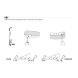 KAVO UltraResistant UR compatible GK2 insert