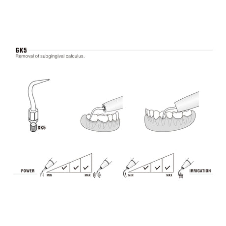 Insert GK5 compatible KAVO UltraResistant UR - ootopfti.com