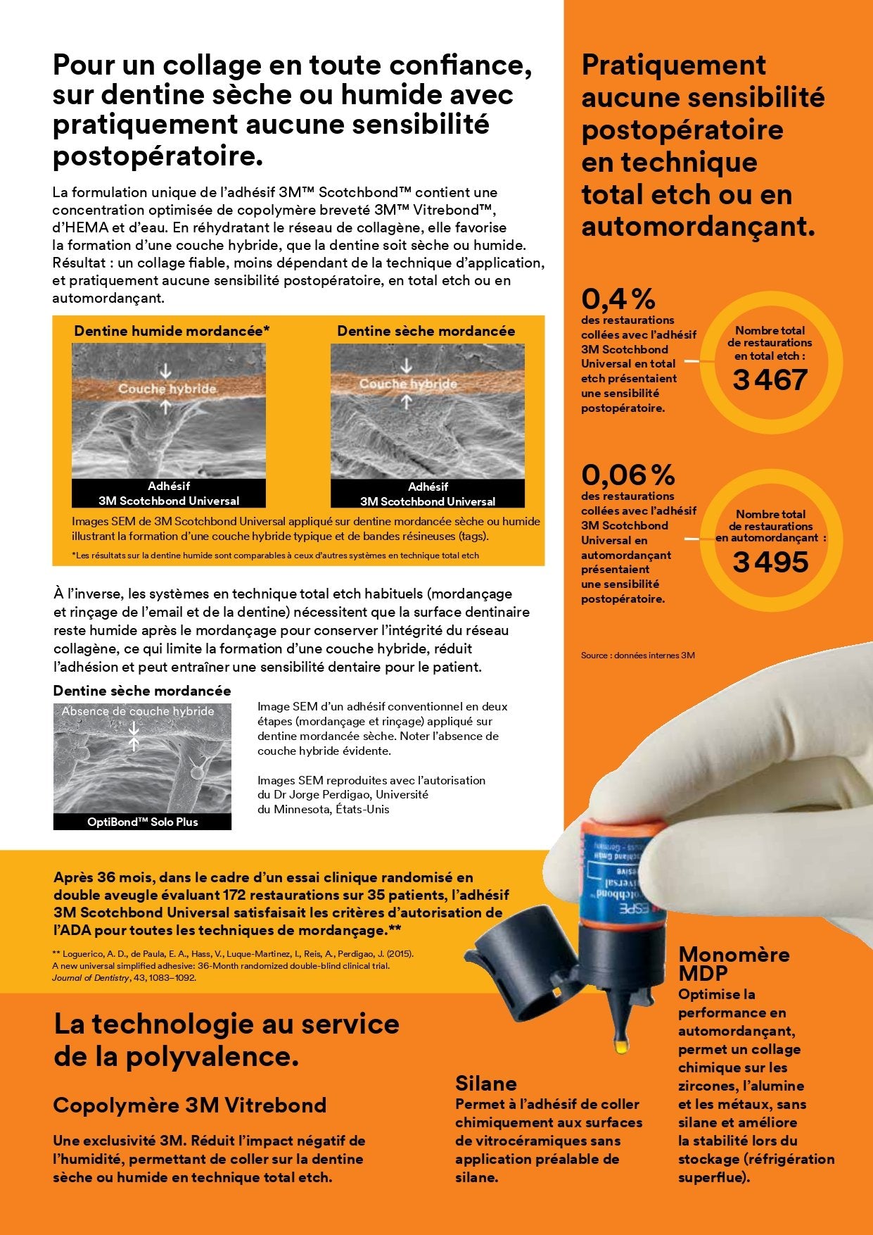 Adhésif 3M™ Scotchbond™ Universal 5mL - ootopfti.com