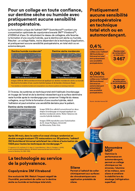 Adhésif 3M™ Scotchbond™ Universal 5mL - ootopfti.com