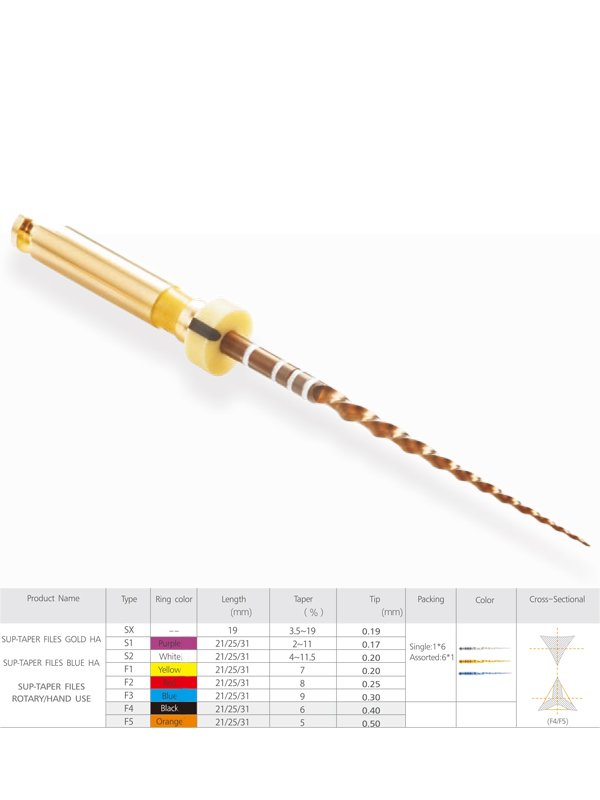 Pack de 6 limes Sup-taper dorées - ootopfti.com