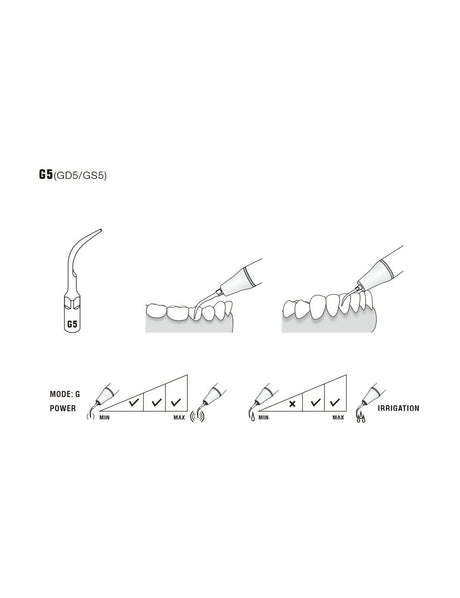 Insert G5 compatible EMS  ultrarésistant UR - WOODPECKER - ootopfti.com