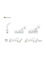Insert GD5 compatible Satelec  ultrarésistant UR - WOODPECKER - ootopfti.com