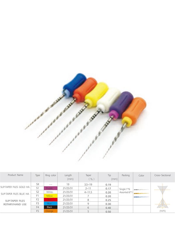Pack de 6 limes sup-taper manuelles - ootopfti.com