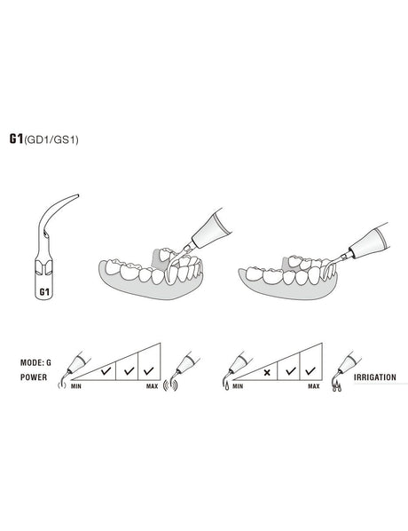 Insert GD1 compatible Satelec  ultrarésistant UR - WOODPECKER - ootopfti.com
