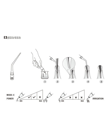 Insert ED3 compatible Satelec - WOODPECKER - ootopfti.com