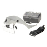 Lunettes loupe avec éclairage LED - ootopfti.com