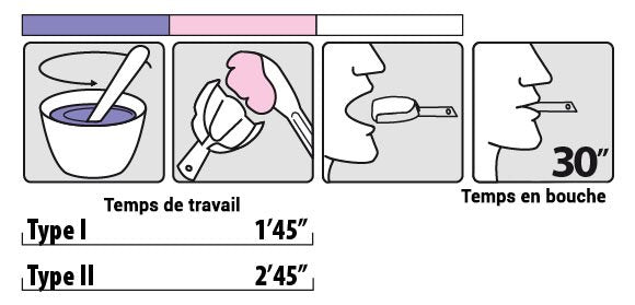 Kromopan  20 microns indicateur de phase chromatique - ootopfti.com
