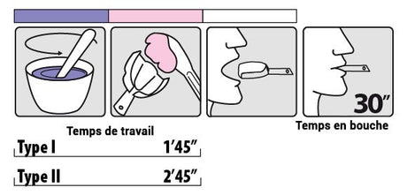 Kromopan  20 microns indicateur de phase chromatique - ootopfti.com