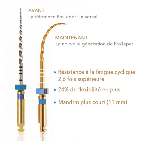Pack de 6 limes ProTaper Gold de Dentsply Sirona - ootopfti.com