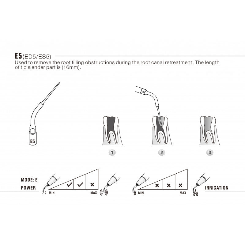 Insert ED5 compatible Satelec - WOODPECKER - ootopfti.com