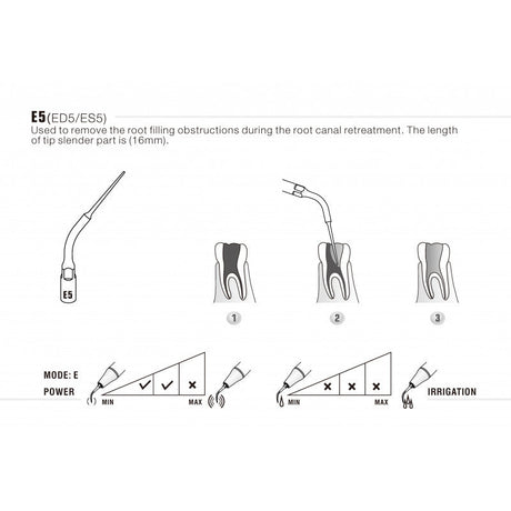 Insert ED5 compatible Satelec - WOODPECKER - ootopfti.com